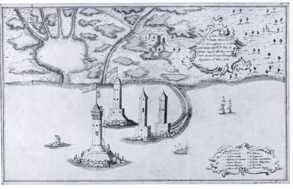 Medieval Pisa Port